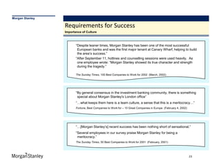 Morgan Stanley

                 Requirements for Success
                 Importance of Culture



                        “Despite leaner times, Morgan Stanley has been one of the most successful
                         European banks and was the first major tenant at Canary Wharf, helping to build
                         the area‟s success.”
                        “After September 11, hotlines and counselling sessions were used heavily. As
                         one employee wrote: “Morgan Stanley showed its true character and strength
                         during the tragedy.”

                        The Sunday Times, 100 Best Companies to Work for 2002 (March, 2002)




                        “By general consensus in the investment banking community, there is something
                         special about Morgan Stanley's London office”
                        “…what keeps them here is a team culture, a sense that this is a meritocracy…”
                        Fortune, Best Companies to Work for – 10 Great Companies in Europe (February 4, 2002)




                        “…[Morgan Stanley‟s] recent success has been nothing short of sensational.”
                        “Several employees in our survey praise Morgan Stanley for being a
                         meritocracy.”
                        The Sunday Times, 50 Best Companies to Work for 2001 (February, 2001)




                                                                                                                23
 