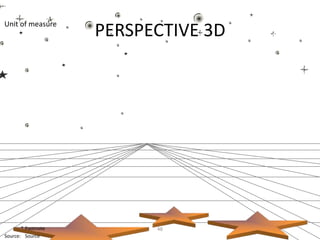 Unit of measure
                    PERSPECTIVE 3D




       * Footnote         48
Source: Source
 