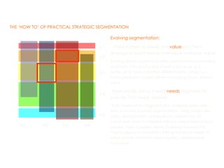 THE ‘HOW TO’ OF PRACTICAL STRATEGIC SEGMENTATION

                                         Evolving segmentation:

                                    V1    - From historic to predictive value and from
                                         revenue to profit-based individual customer value
                                    V2
                                         Starting simple could mean few, expenditure-based value
                                         segments. Introducing any known costs leads to a
                                    V3   better, profitability-oriented differentiation. Using non-
                                         linear predictive models allows managing future, lifetime
                                         value.

                                         -From broad, proxy-based needs segments to
                                    V4
                                         precise, true need clusters
                                         -Early needs-driven segmentation schemes often start
                                         from a market (macro) segmentation, using proxies like
                                    V5   basic demographics or transaction behaviours. As
                                         companies learn to interpret the true needs behind such
    N1       N2      N3       N4         proxies, more complex needs clustering replaces the
                                         macro segments and allows linking individual needs to
                                         value growth, retention and targeted, profile-based
                                         acquisition.
 