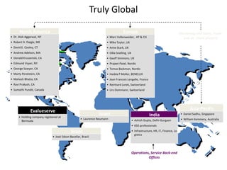 Truly Global

      North America                                                                Europe                                            Marketing and Sales, Front-
• Dr. Alok Aggarwal, NY                                               • Marc Vollenweider, AT & CH                                     end on client projects
• Robert G. Daigle, ME                                                • Mike Taylor, UK
• David E. Cooley, CT                                                 • Amie Stark, UK
• Andrew Adelson, MA                                                  • Ollie Snelling, UK
• Donald Kruszenski, CA                                               • Geoff Simmons, UK
• Edmund Voyer, NY                                                    • Prajeet Patel, Nordic
• George Sawyer, CA                                                   • Tomas Backman, Nordic
• Marty Perelstein, CA                                                • Hedda P Moller, BENELUX
• Mahesh Bhatia, CA                                                   • Jean Francois Lengelle, France
• Ravi Prakash, CA                                                    • Reinhard Lorek, Switzerland
• Sumathi Pundit, Canada                                              • Urs Dommann, Switzerland




               Evalueserve                                                                                                                  Asia-Pacific
                                                                 Israel                                    India                      • Daniel Sadhu, Singapore
      • Holding company registered at
                                                     • Laurence Neumann                      • Ashish Gupta, Delhi-Gurgaon            • William Kemmery, Australia
        Bermuda
                                                                                             • 650 professionals

                                             Brazil                                          • Infrastructure, HR, IT, Finance, Lo
                                                                                               gistics
                               • José Edson Bacellar, Brazil




                                                                                             Operations, Service Back-end
                                                                                                       Offices
 