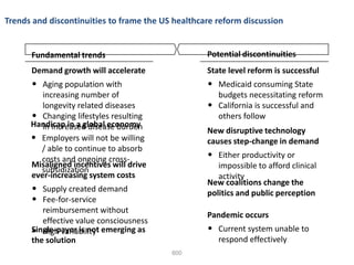 Trends and discontinuities to frame the US healthcare reform discussion


      Fundamental trends                           Potential discontinuities
      Demand growth will accelerate                State level reform is successful
      • Aging population with                      • Medicaid consuming State
         increasing number of                          budgets necessitating reform
         longevity related diseases                •   California is successful and
      • Changing lifestyles resulting                  others follow
      Handicap in a global economy
         in increased disease burden               New disruptive technology
      • Employers will not be willing              causes step-change in demand
        / able to continue to absorb
        costs and ongoing cross-                   • Either productivity or
      Misaligned incentives will drive                impossible to afford clinical
        subsidization
      ever-increasing system costs                    activity
                                                   New coalitions change the
      • Supply created demand                      politics and public perception
      • Fee-for-service
         reimbursement without
                                                   Pandemic occurs
         effective value consciousness
      Single-payor is not emerging as
      • High variability                           • Current system unable to
      the solution                                     respond effectively
                                          600
 