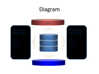 Diagram

               Text

Add Your               Add Your
Title Text             Title Text

•Text   1      Text    •Text   1
•Text   2              •Text   2
•Text   3              •Text   3
               Text
•Text   4              •Text   4
•Text   5              •Text   5
               Text




               Text
 