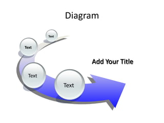 Diagram
        Text


Text


                      Add Your Title
 Text
               Text
 