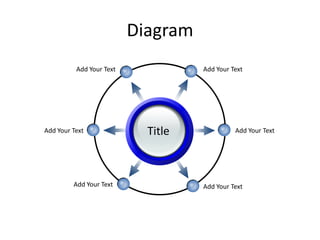 Diagram
          Add Your Text             Add Your Text




Add Your Text               Title             Add Your Text




         Add Your Text              Add Your Text
 
