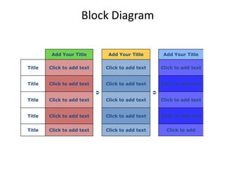 Block Diagram

         Add Your Title          Add Your Title          Add Your Title

Title   Click to add text       Click to add text       Click to add text


Title   Click to add text       Click to add text       Click to add text

                                                   
Title   Click to add text       Click to add text       Click to add text


Title   Click to add text       Click to add text       Click to add text


Title   Click to add text       Click to add text         Click to add
 