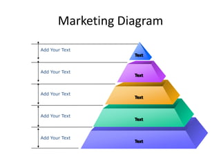 Marketing Diagram
Add Your Text
                   Text


Add Your Text
                   Text


Add Your Text
                   Text


Add Your Text
                   Text


Add Your Text
                   Text
 