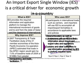 An Import Export Single Window (IES)
                                                                                                                              Introduction




is a critical driver for economic growth
                 in a country                   IES Purpose and Importance

                          What is IES?                                                           Who uses IES?
 IES provides the required                                                All participants in international trade
     information and application                                               such as carriers, and importers
     platform to manage the                                                    will use IES to accomplish all
     international movement of goods                                           import/export formalities in
     and to and from the state of Qatar                                        accordance to applicable laws
     and the clearance of international                                        and policies
     travelers Improve IES?
                   Why                                                    Citizens/travelers as well as
 This includes the declaration and
 A 2007 Transparency & Trade                                              Post-Reform Impactuse Tradeto find
                                                                               businesses will on IES Growth
     examinationstudy of the 21
      Facilitation of goods, the                                               information about import and                   Post-reform
     verification of permitsof the Asia-
      member economies and                                                     export rules and regulations
     licensesEconomicfor import and
      Pacific required Co-operation                                       Customs and other authorities to                 +31%
     export, the payment of trade in
      (APEC) estimated that                                                    use information generated by IES
     duties, fees and taxes and the
      the APEC region would gain by                                                                                           Pre-reform
                                                                               to perform required tasks
     tracking of the whereabouts of the
      7.5% of baseline trade of 2004 or
     cargo from greater
      $148Bn                                                                     Year 0 Year 1 Year 2 Year 3
 (1) Matthias Helble, Ben Shepherd, and trade
      transparency John S. Wilson, “Transparency & Trade Facilitation in Asia Pacific: Estimating the Gains from Reform,”,
 World Bank Development Research Group, September 2007
      facilitation. (1)
 