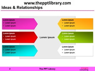 www.thepptlibrary.com
 