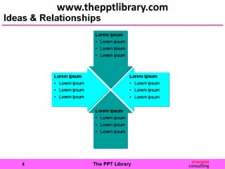 www.thepptlibrary.com
 