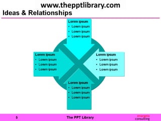 www.thepptlibrary.com
 