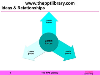 www.thepptlibrary.com
 