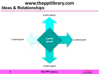 www.thepptlibrary.com
 