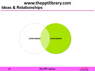 www.thepptlibrary.com
 