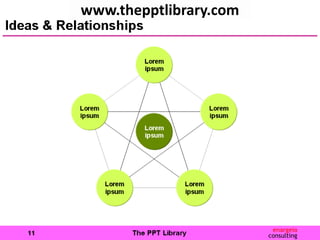 www.thepptlibrary.com
 