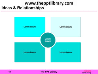 www.thepptlibrary.com
 