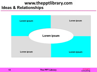 www.thepptlibrary.com
 