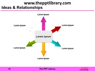 www.thepptlibrary.com
 