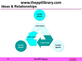 www.thepptlibrary.com
 