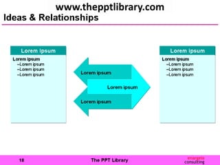 www.thepptlibrary.com
 