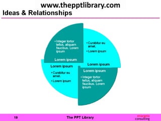www.thepptlibrary.com
 