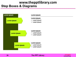 www.thepptlibrary.com
 