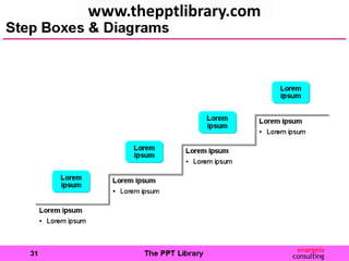 www.thepptlibrary.com
 