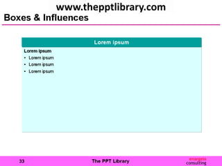 www.thepptlibrary.com
 