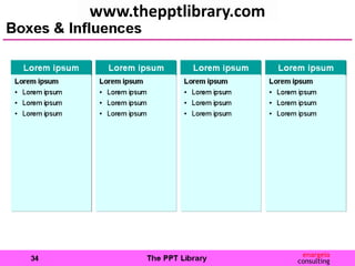 www.thepptlibrary.com
 