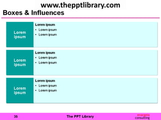 www.thepptlibrary.com
 