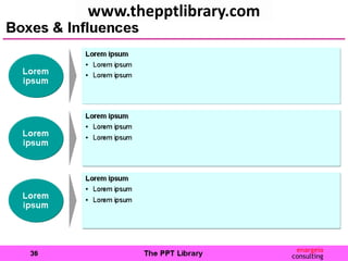 www.thepptlibrary.com
 