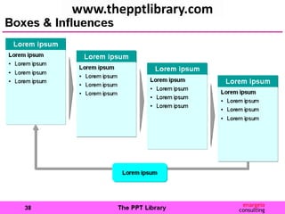 www.thepptlibrary.com
 