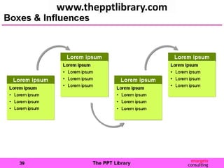 www.thepptlibrary.com
 