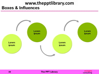www.thepptlibrary.com
 