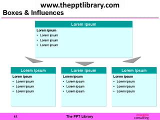 www.thepptlibrary.com
 