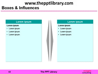 www.thepptlibrary.com
 