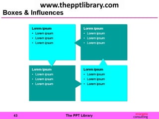 www.thepptlibrary.com
 