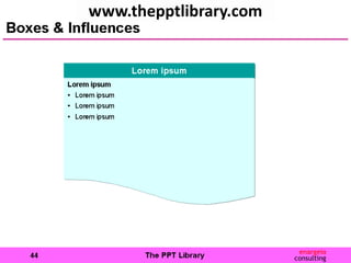 www.thepptlibrary.com
 