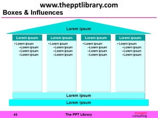 www.thepptlibrary.com
 