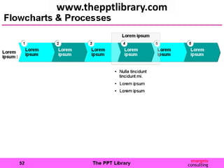 www.thepptlibrary.com
 