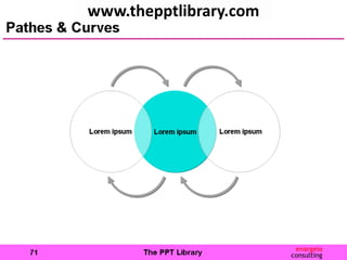 www.thepptlibrary.com
 
