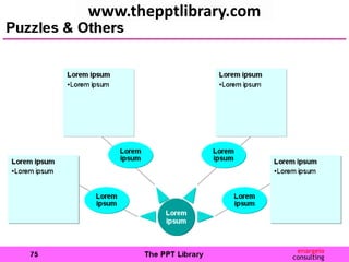 www.thepptlibrary.com
 