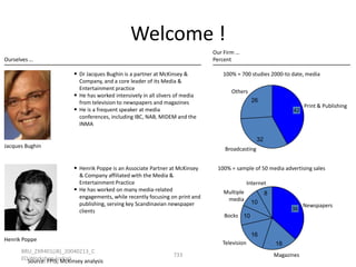 Welcome !
                                                                                   Our Firm …
Ourselves …                                                                        Percent

                           • Dr Jacques Bughin is a partner at McKinsey &             100% = 700 studies 2000-to date, media
                               Company, and a core leader of its Media &
                               Entertainment practice
                                                                                          Others
                           •   He has worked intensively in all slivers of media
                               from television to newspapers and magazines                          26
                                                                                                                            Print & Publishing
                           •   He is a frequent speaker at media                                                      42
                                                                                                                      42
                               conferences, including IBC, NAB, MIDEM and the
                               INMA

                                                                                                       32
Jacques Bughin
                                                                                       Broadcasting


                           • Henrik Poppe is an Associate Partner at McKinsey       100% = sample of 50 media advertising sales
                               & Company affiliated with the Media &
                               Entertainment Practice                                              Internet
                           •   He has worked on many media-related                     Multiple             8
                               engagements, while recently focusing on print and        media
                               publishing, serving key Scandinavian newspaper                       10
                               clients                                                                                36 Newspapers
                                                                                       Bocks 10


                                                                                                    16
Henrik Poppe
                                                                                      Television                18
      BRU_ZXR401(JB)_20040213_C
                                                                      733                                       Magazines
      EOSource: FPIS; McKinsey analysis
         Workshop (color)
 