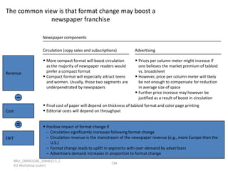 The common view is that format change may boost a
              newspaper franchise

                      Newspaper components

                      Circulation (copy sales and subscriptions)         Advertising

                      • More compact format will boost circulation       • Prices per column meter might increase if
                        as the majority of newspaper readers would         one believes the market premium of tabloid
Revenue                 prefer a compact format                            vs. broadsheet
                      • Compact format will especially attract teens     • However, price per column meter will likely
                        and women. Usually, those two segments are         be not enough to compensate for reduction
                        underpenetrated by newspapers                      in average size of space
                                                                         • Further price increase may however be
                                                                           justified as a result of boost in circulation
                      • Final cost of paper will depend on thickness of tabloid format and color page printing
Cost                  • Editorial costs will depend on throughput

                      • Positive impact of format change if
                        – Circulation significantly increases following format change
EBIT                    – Circulation revenue is the mainstream of the newspaper revenue (e.g., more Europe than the
                          U.S.)
                        – Format change leads to uplift in segments with over-demand by advertisers
                        – Advertisers demand increases in proportion to format change
       BRU_ZXR401(JB)_20040213_C
                                                              734
       EO Workshop (color)
 