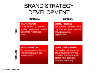 BRAND STRATEGY
                             DEVELOPMENT
                                 INTERNAL                      EXTERNAL
                        BRAND VISION                   BRAND PROMISE
                        To be the best provider of     We connect travelers to the
                        quality travel content and a   city in an emotional way by
             FIXED




                        worldwide recognized           providing unique
                        brand.                         experiences.




                        BRAND DELIVERY                 BRAND POSITIONING
                        To provide unique, fun and     For modern travelers, we
             VARIABLE




                        entertaining audio and         are a travel guide which
                        travel content.                provides emotional audio
                                                       content that connects
                                                       travelers to the city.



05. BRAND IDENTITY                                                                   812
 