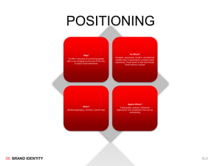 POSITIONING

                                                                                       For Whom?
                                         Why?
                                                                       Energetic, passionate, modern, untraditional
                      To offer a new way of connecting people
                                                                       traveler who is searching for a unique travel
                     with a city; Bringing out the soul of the city;
                                                                       experience; Travel alone or with few friends;
                              A unique travel experience
                                                                                  Travel without a packet




                                                                                     Against Whom?
                                        When?                              Travel guides, podcast, interactive
                     Weekend getaways, vacation, cultural trips         applications and competitors that are not
                                                                                       entertaining




05. BRAND IDENTITY                                                                                                     813
 