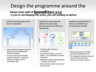 Design the programme around the
                          Always keep sight of benefits case
                                                 the benefits case
                          - if you’re not keeping the score, you are unlikely to deliver

             Confirm the total value which                                                                                                                  Identify the areas that will                                                           Install strong leadership to
             must be extracted                                                                                                                              deliver the most value -                                                               ensure commitment to
                                                                                                                                                            prioritise and focus efforts as                                                        achieving the benefits
 V alu e
W aterfall
                                                             H ead office savings
                                                                                        Integration
                                                                                                                                                            appropriate
 (N P V )                                                                               costs
                                                     E conom ies of scale

                                                Leveraged sales
                                                       channel
                                                                                             H R costs                                                                                   Quick Win
                                                                                                                                                                                        Opportunities                                                             Integration             Programme
                                    M arketing synergies                                              Loss of sales                                                                     Breakthrough
                                                                                                                                                            High                                                                                                                           Director
                                                                                                      alliances                                                                                                                                                   Steering
                         S tream lined IT system s
                                                                                           C apex                                                                                                                                                                 Group                   Programme
                                                                                                                           T o ta l N e t B e n e fits




                 C ross-selling to existing                                                                                                                                                                   Transition                                                                   Manager
                          custom er base                                                                                                                                                                     Major players
                                              B ack office
                                              savings                                                                                                                                                                                                                                               Programme
                                                                                                                                                                                                                                  Transform
                                                                                                                                                             Size of Return (£)
                                                                                                                                                                                                                                                                                                      Office
                                                                                                                                                          Benefit                                                                Bankers

                                                                                                                                                                                                                      Time to deliver
                                                                                                                                                                                                                                                    Business      People &      Systems   Finance    Real Estate   Communicatio   Commercial
                                                                                                                                                                                                                                                   Integration   Organisation                                          ns



                                                                                                                                                                                                                                                    Business

             Intrinsic   D eal                                    B enefits/synergies       C osts             Intrinsic                                                                                              time                         Integration
                                                                                                                                                                                                                                                    Managers

              value      costs                                                                                value post                                     Low
                                                                                                                 deal                                                                                   Probability of Success
                                                                                                                                                                                  Low                                                      High




     Value extraction targets should be                                                                                                                  IT will be either crucial or
      broken down and allocated to                                                                                                                         unimportant                                                                             Clear governance and single
      individual projects                                                                                                                                 Less obvious topics - e.g. real                                                          point accountability are key
     A robust cash-based benefits                                                                                                                         estate – can contribute up to 20%                                                       The integration delivery structure
      model is required – measuring                                                                                                                        of savings                                                                               must be firmly tied to the
      things that make sense to                                                                                                                           Ruthlessly review existing projects                                                      „business as usual‟ structure
      operational staff.                                                                                                                                   – Acquirer and Target.
                                                                                                                                                          Not all projects need to be done at
                                                                                                                                                           the same time
 