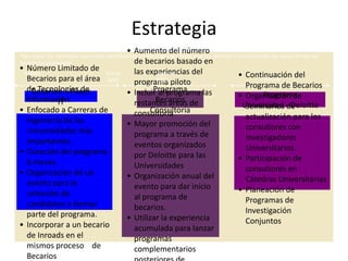 Estrategia
                                             • Aumento del número
Para lograr los beneficios planteado identificamos un estrategia por fases que nos permita ir incorporando con pasos firmes los
beneficios planteados                            de becarios basado en
• Agosto
   Número Limitado de Marzo                      las experiencias del
                                                         Agosto
   Becarios para el área 2005                                                               • Continuación del
                                                                                                   FY05-06
   2004                                                 2005-...
                                                 programa piloto
   de Tecnologías de                                   Programa                               Programa de Becarios
     Becarios - Piloto                       •   Incluir al programa las                            Programa
                                                                                            • Organización de
   Información.
            IT                                          Becarios
                                                 restantes áreas de                          Universidad - Deloitte
                                                                                              Seminarios de
• Enfocado a Carreras de                              Consultoría
                                                 consultoría
   Ingeniería de las                                                                          actualización para los
                                             •   Mayor promoción del                          consultores con
   Universidades más                             programa a través de
   importantes.                                                                               Investigadores
                                                 eventos organizados                          Universitarios.
• Duración del programa                          por Deloitte para las
   6 meses.                                                                                 • Participación de
                                                 Universidades                                consultores en
• Organización de un                         •   Organización anual del
   evento para la                                                                             Cátedras Universitarias
                                                 evento para dar inicio                     • Planeación de
   selección de                                  al programa de
   candidatos a formar                                                                        Programas de
                                                 becarios.                                    Investigación
   parte del programa.                       •   Utilizar la experiencia
• Incorporar a un becario                                                                     Conjuntos
                                                 acumulada para lanzar
   de Inroads en el                              programas
   mismos proceso de                             complementarios
   Becarios
 