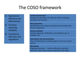 The COSO framework
Objectives             Components
1) Operational       Control environment
                     Provides the foundation for internal control, including
   efficiency and
                     discipline and structure.
   effectiveness
                     Risk assessment
2) Financial         Identification and analysis of relevant risks to achieve the
   reporting         business objectives.
   reliability       Control activities
                     Includes approvals, verifications, reconciliations etc. to
3) Compliance        mitigate risks.
   with laws and
   regulations       Information and communication
                     Flow of information to enable people to carry out control
                     actions.
                     Monitoring
                     Ongoing assessment — control deficiencies reported
                     upstream, with serious matters reported to top mgmt.
 