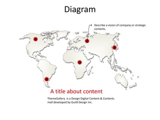 Diagram
                                   Describe a vision of company or strategic
                                   contents.




  A title about content
ThemeGallery is a Design Digital Content & Contents
mall developed by Guild Design Inc.
 