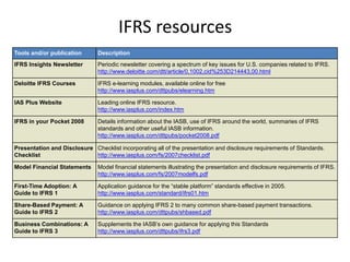 IFRS resources
Tools and/or publication       Description
IFRS Insights Newsletter       Periodic newsletter covering a spectrum of key issues for U.S. companies related to IFRS.
                               http://www.deloitte.com/dtt/article/0,1002,cid%253D214443,00.html

Deloitte IFRS Courses          IFRS e-learning modules, available online for free
                               http://www.iasplus.com/dttpubs/elearning.htm

IAS Plus Website               Leading online IFRS resource.
                               http://www.iasplus.com/index.htm

IFRS in your Pocket 2008       Details information about the IASB, use of IFRS around the world, summaries of IFRS
                               standards and other useful IASB information.
                               http://www.iasplus.com/dttpubs/pocket2008.pdf

Presentation and Disclosure Checklist incorporating all of the presentation and disclosure requirements of Standards.
Checklist                   http://www.iasplus.com/fs/2007checklist.pdf

Model Financial Statements     Model financial statements illustrating the presentation and disclosure requirements of IFRS.
                               http://www.iasplus.com/fs/2007modelfs.pdf

First-Time Adoption: A         Application guidance for the “stable platform” standards effective in 2005.
Guide to IFRS 1                http://www.iasplus.com/standard/ifrs01.htm

Share-Based Payment: A         Guidance on applying IFRS 2 to many common share-based payment transactions.
Guide to IFRS 2                http://www.iasplus.com/dttpubs/shbased.pdf

Business Combinations: A       Supplements the IASB‟s own guidance for applying this Standards
Guide to IFRS 3                http://www.iasplus.com/dttpubs/ifrs3.pdf
 